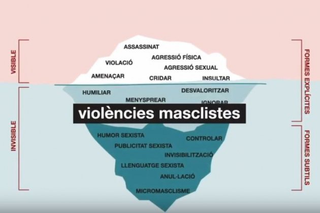 Font:https://www.elnacional.cat/ca/societat/video-iceberg-violencia-masclista_673571_102.html